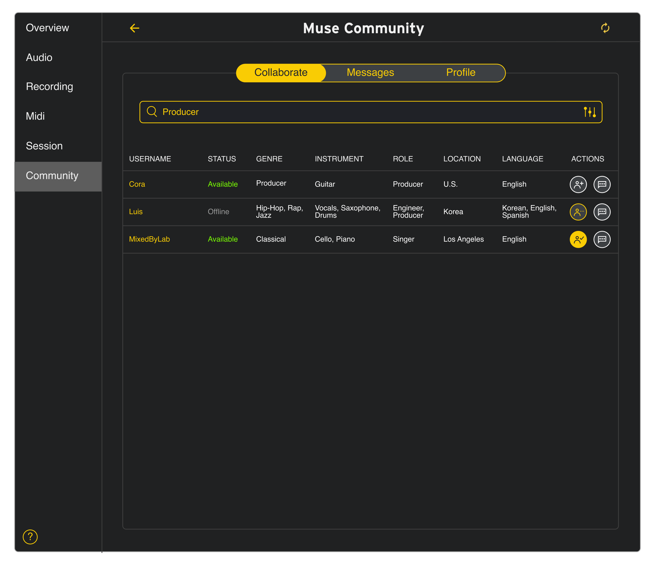 Find collaborators with the Muse community